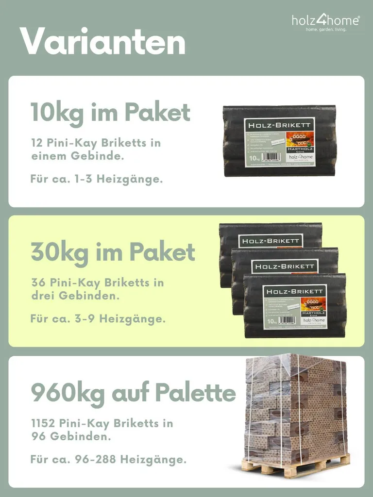KAY Eichen-Holzbriketts – 30 kg
